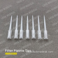 Disposable Plastic Transfer Tips Micropipette